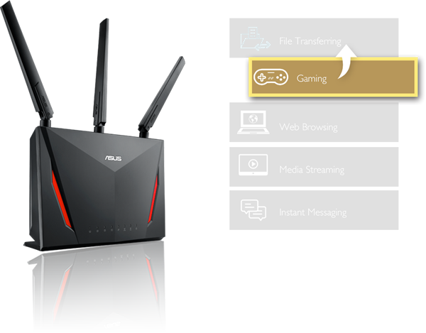 ASUS RT-AC86U router allows users to select a type of traffic and prioritized the packets in them by setting adaptive QoS in ASUSWRT.