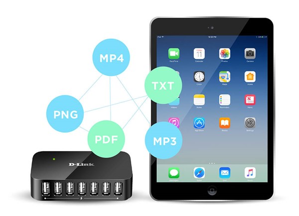 Sync and Charge Your iPad Anywhere